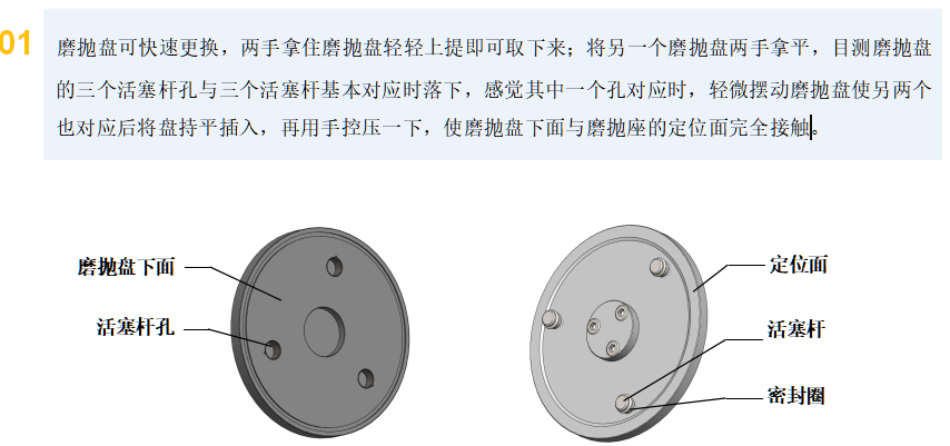 金相試樣單盤自動(dòng)磨拋機(jī)YLMP-3 (圖1) 1-21112Q02P3630.png