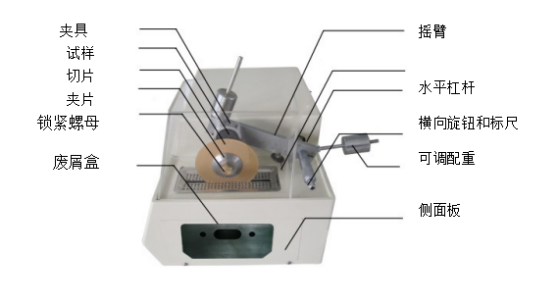 低速精密切割機(jī) YDS-600 (圖2) 1-21112Q2161H47.png