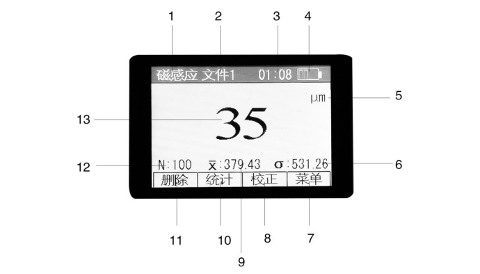 涂層測厚儀YST225(圖1) 1-2111300029335B.png