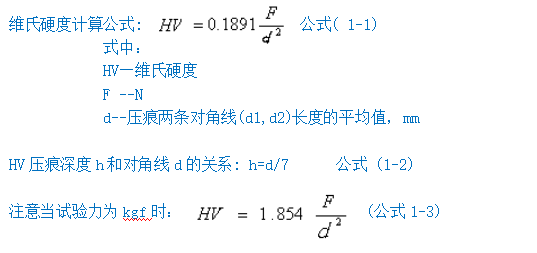 手盤手動(dòng)轉(zhuǎn)塔顯微硬度計(jì)YHV-1000(圖3) 1-211130232034154.png