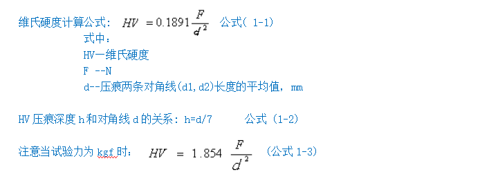 手搖大屏數(shù)顯顯微硬度計(jì)YHVS-1000(圖3) 1-21113023514SG.png