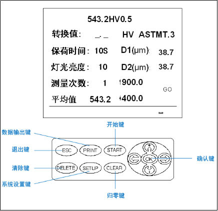 手搖大屏數(shù)顯顯微硬度計(jì)YHVS-1000(圖5) 1-21113023532M17.png