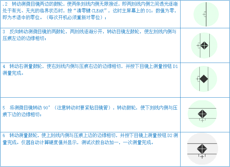 數顯維氏硬度計YHVS30(圖8) 1-2112011010263H.png