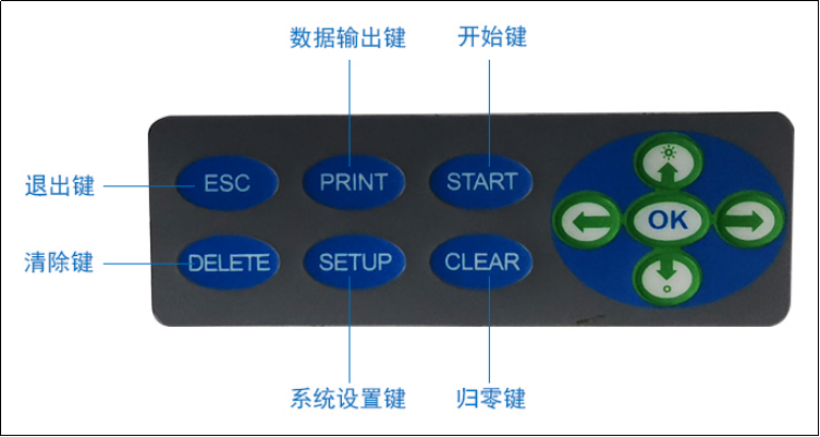 自動轉塔數顯維氏硬度計YHVS5Z(圖5) 1-211201110011S4.png