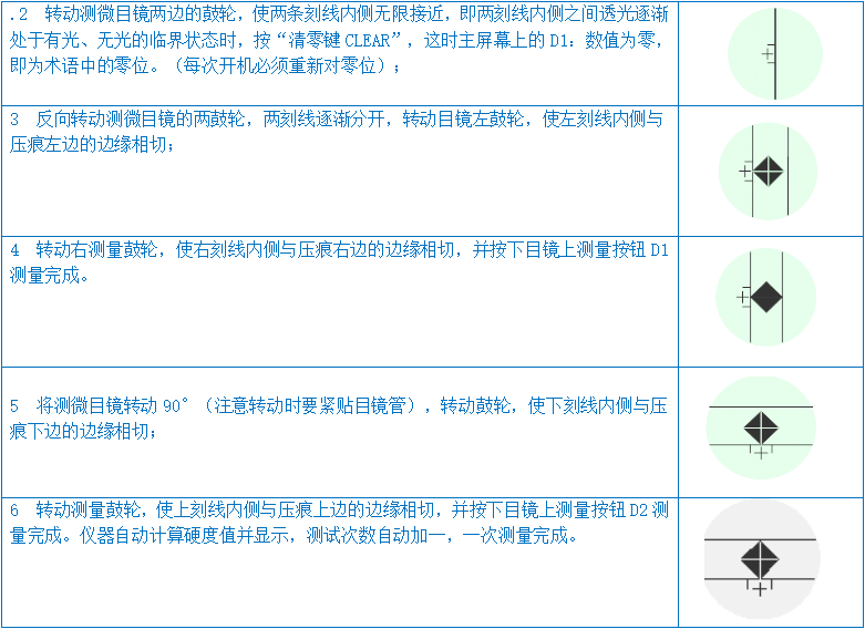自動轉塔數顯維氏硬度計YHVS5Z(圖8) 1-2112011102101P.png