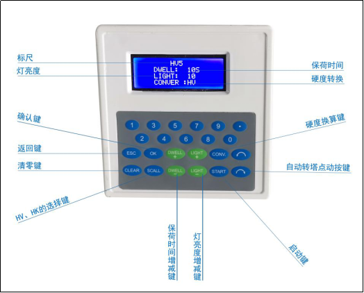 自動轉塔維氏硬度計HV10Z(圖4) 1-211201114603934.png
