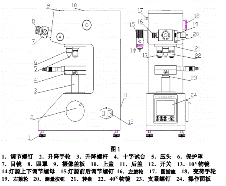 數顯硬度計的安裝和調試