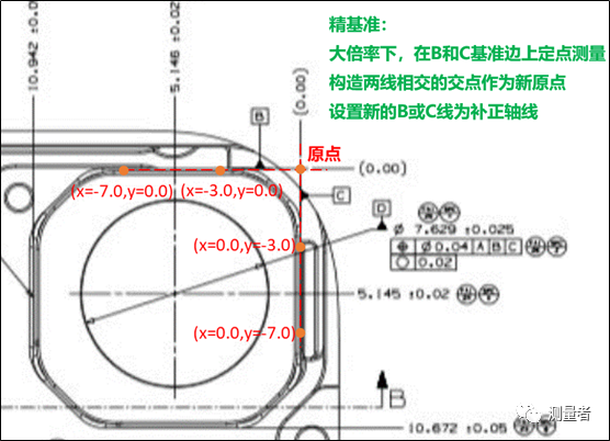 影像測量儀可否實現(xiàn)全自動測量之動態(tài)變異案例分析(圖6)