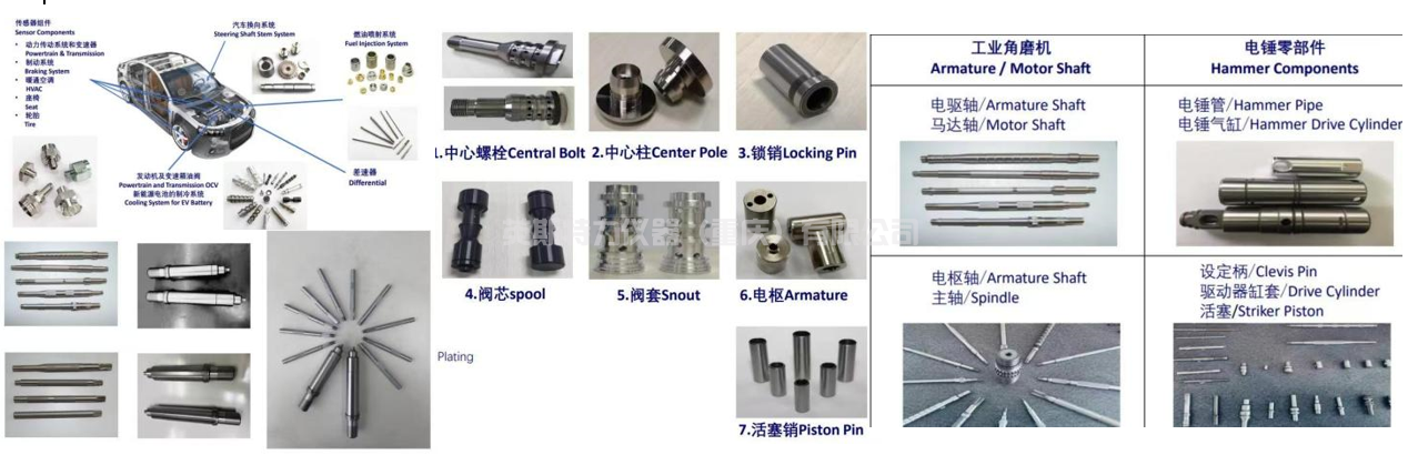 粗糙度輪廓儀TSLK-100(圖1) 1-25032G0241YD.png